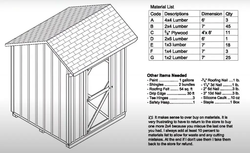 cheap shed plan